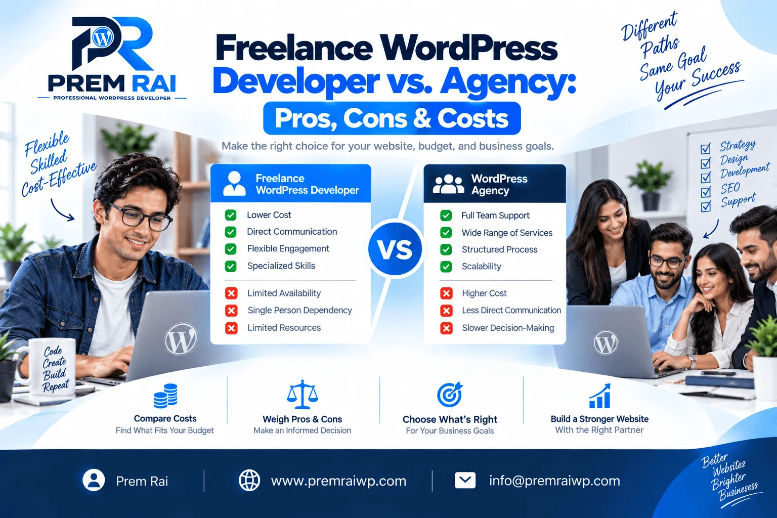 Freelance WordPress Developer vs. Agency: Pros, Cons & Costs