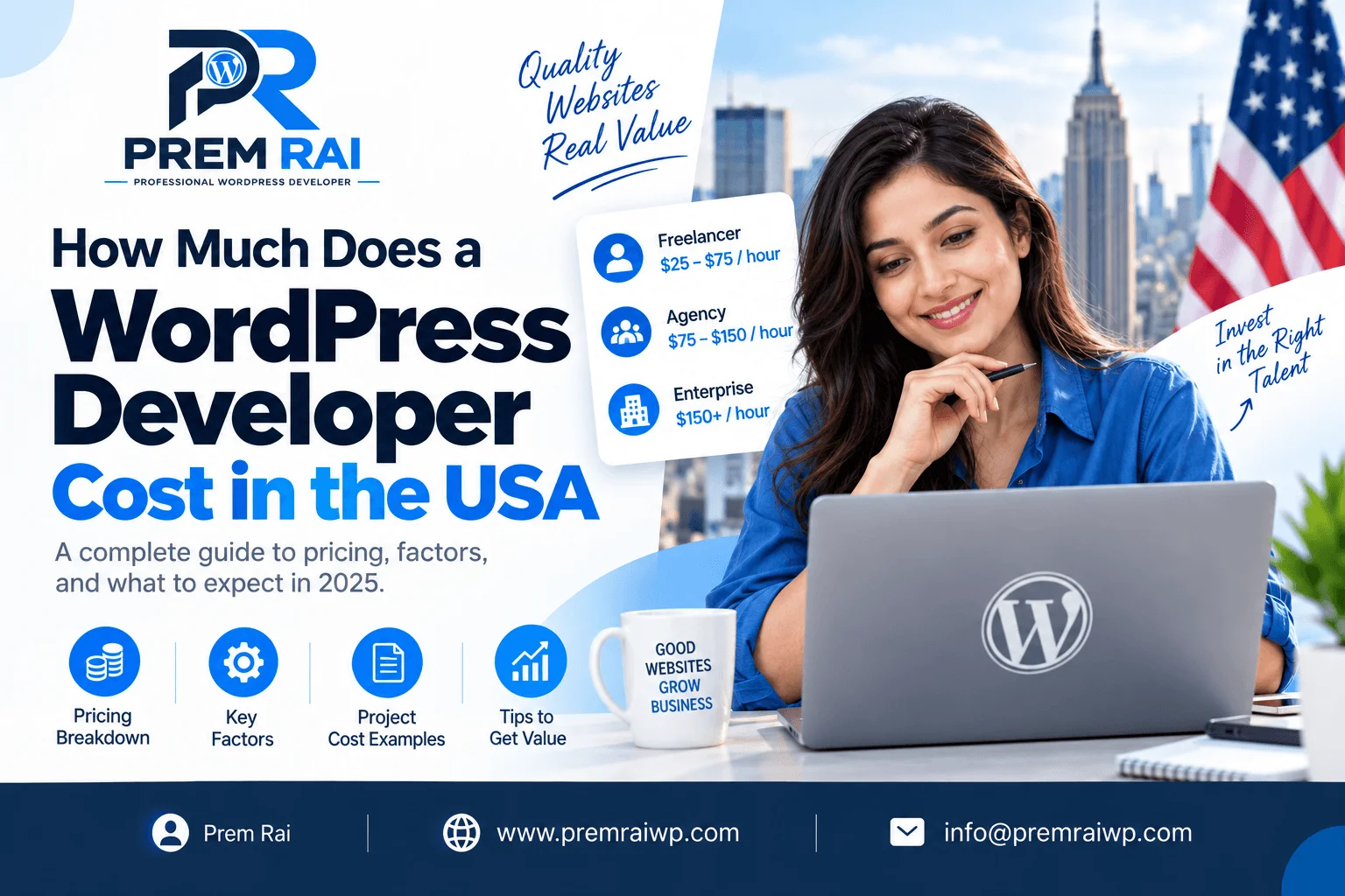 How Much Does a WordPress Developer Cost in the USA