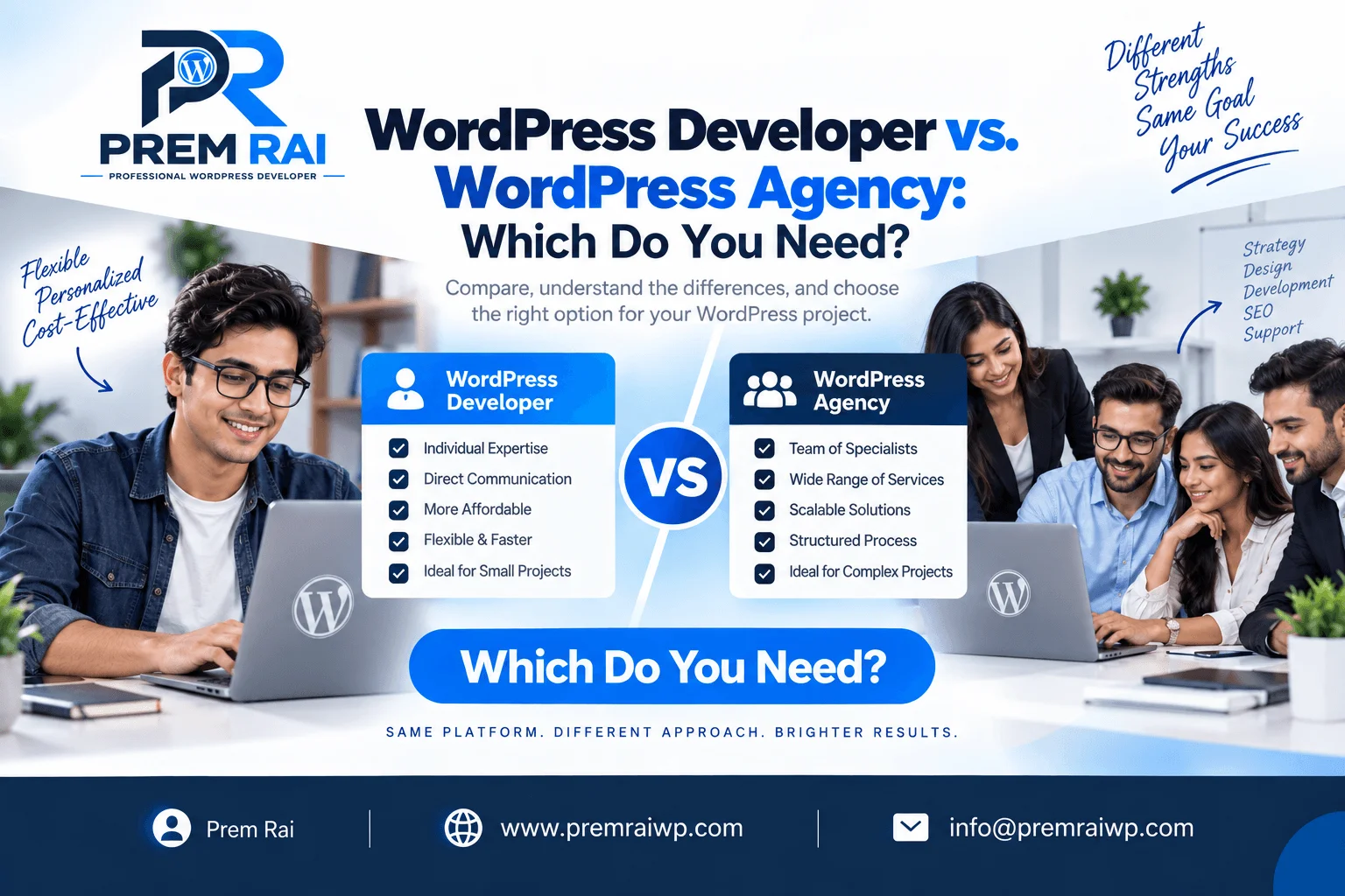 WordPress Developer vs. WordPress Agency Which Do You Need