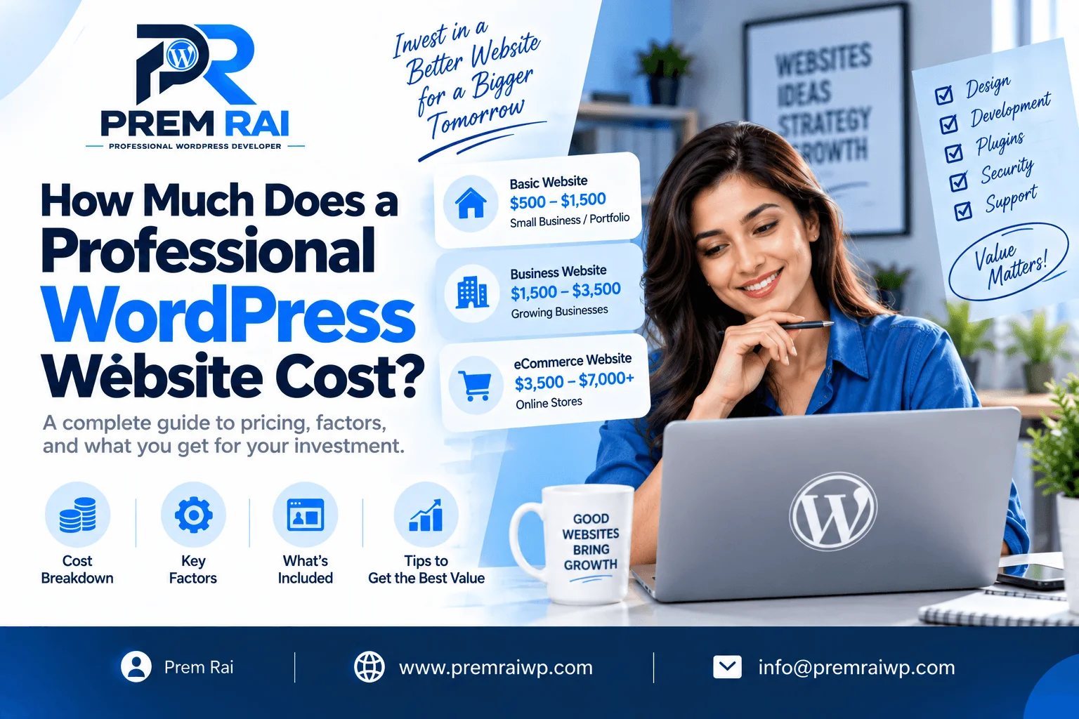 How Much Does a Professional WordPress Website Cost
